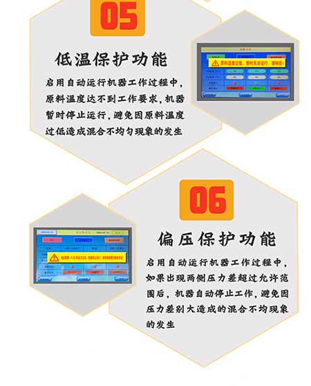 H5600(T)PLC編程聚氨酯噴涂設備 -6